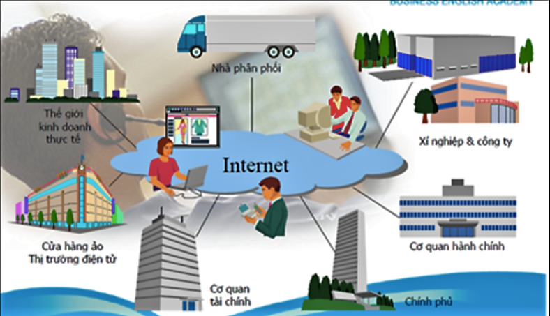 Chính phủ điện tử và ba lực cản từ con người