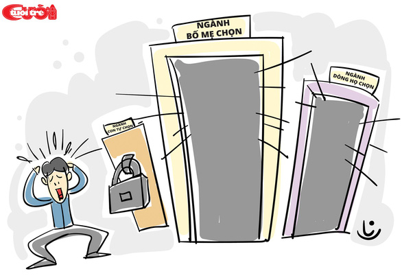 Biếm họa: chọn ngành hay để ngành chọn mình?