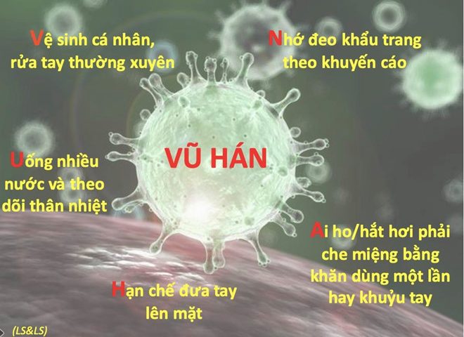 Bác sĩ chỉ cách phòng bệnh do vi rút Vũ Hán rất dễ nhớ