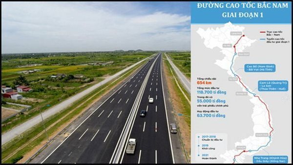 Đừng lo thiếu tiền làm cao tốc Bắc – Nam