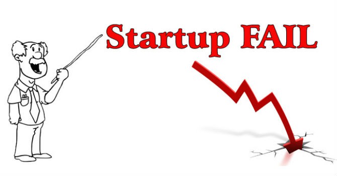Bốn sai lầm của startup khi chứng minh sản phẩm phù hợp thị trường