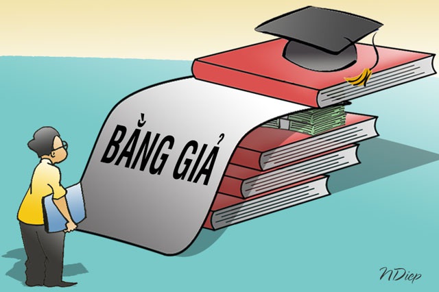 Trí thức giả